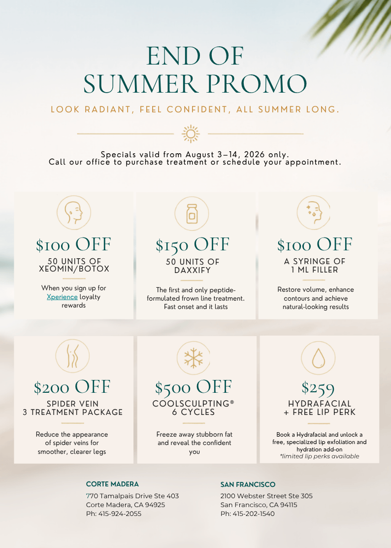 Pacific Skin Dermatoloy End of